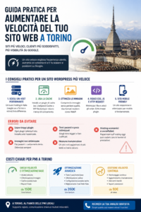 Come velocizzare un sito WordPress lento: guida per Torino